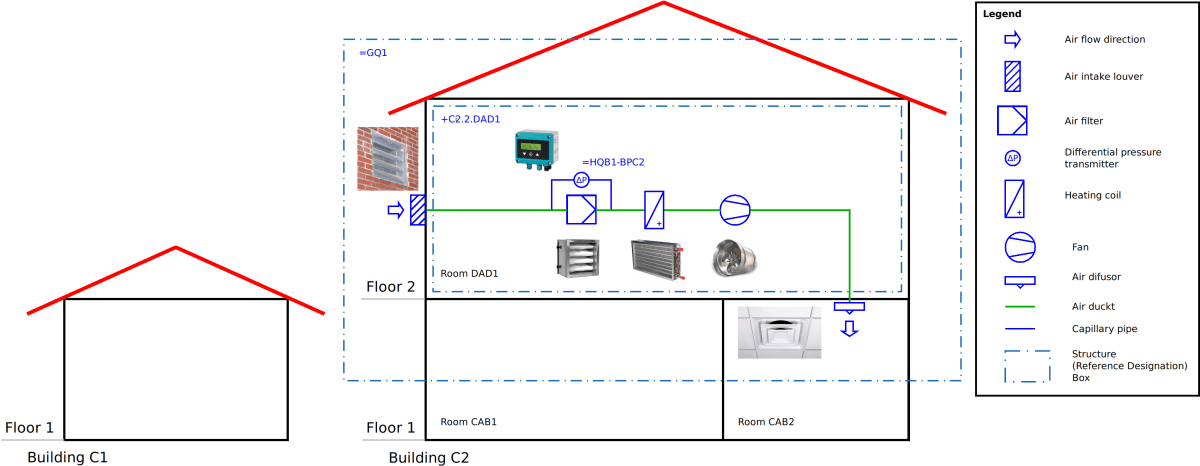 Reference Designation Systems in&nbsp;Preplanning